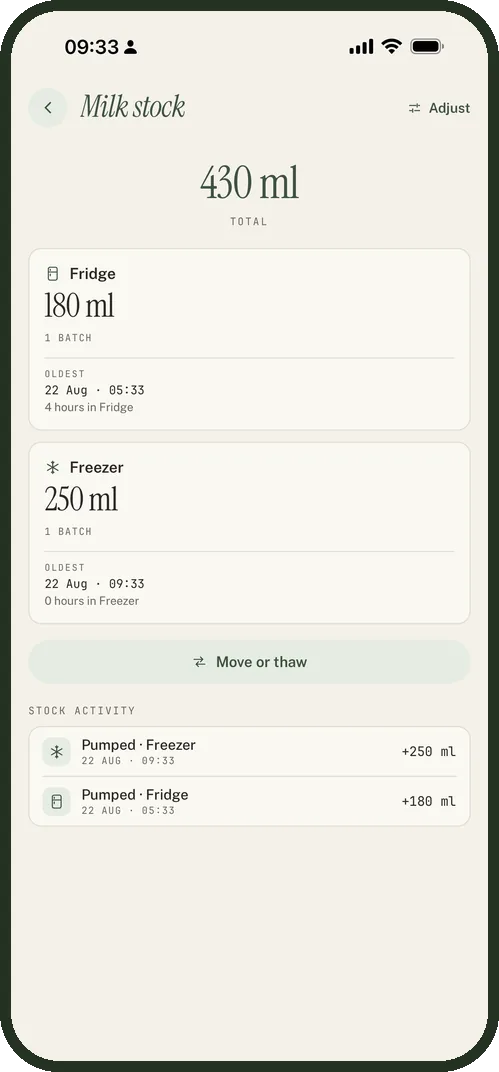 Milk stock: 430 ml total across fridge and freezer, oldest batch first.